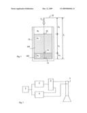 Method and device for contactless level and interface detection diagram and image