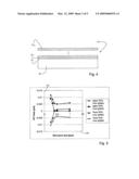 Arrangement and method for improving the measurement accuracy in the nm range for optical systems diagram and image