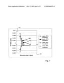 Arrangement and method for improving the measurement accuracy in the nm range for optical systems diagram and image