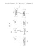 DEVICE SETTING APPARATUS, DEVICE SETTING METHOD, INFORMATION ACQUIRING APPARATUS, INFORMATION ACQUIRING METHOD, STORAGE MEDIUM, AND PROGRAM diagram and image