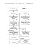 Email pay-for-print system diagram and image