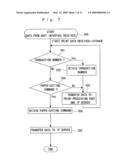 Printing System, POS System, Connection Device, Control Method of Printing System, and Program Therefor diagram and image