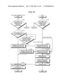 INFORMATION PROCESSING SYSTEM, INFORMATION PROCESSING APPARATUS, AND INFORMATION COMMUNICATION METHOD diagram and image