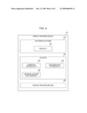 DEVICE SYSTEM, SOURCE DEVICE, AND TRANSMISSION METHOD diagram and image