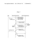 DEVICE SYSTEM, SOURCE DEVICE, AND TRANSMISSION METHOD diagram and image