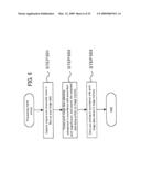 IMAGE PROCESSING APPARATUS AND METHOD diagram and image