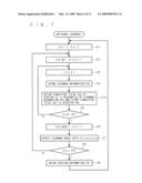 BLOCK MATCHING CIRCUIT AND DATA UPDATE METHOD diagram and image