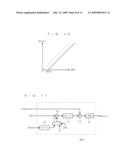 BLOCK MATCHING CIRCUIT AND DATA UPDATE METHOD diagram and image