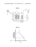 OPTICAL SYSTEM AND IMAGE PICKUP APPARATUS HAVING SAME diagram and image