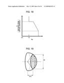 OPTICAL SYSTEM AND IMAGE PICKUP APPARATUS HAVING SAME diagram and image