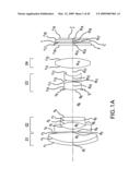 Zoom lens and imaging apparatus incorporating the same diagram and image