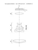 Zoom lens and imaging apparatus incorporating the same diagram and image