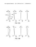 Zoom lens and imaging apparatus incorporating the same diagram and image