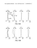 Zoom lens and imaging apparatus incorporating the same diagram and image