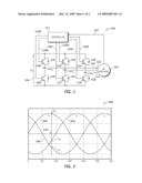 THREE PHASE INVERTER WITH IMPROVED LOSS DISTRIBUTION diagram and image