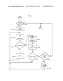 METHOD AND SYSTEM FOR ASSIGNING A PLURALITY OF MACS TO A PLURALITY OF PROCESSORS diagram and image