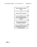 ROUTING NETWORK PACKETS BASED ON ELECTRICAL POWER PROCUREMENT ARRANGEMENTS diagram and image