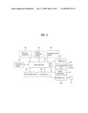 BROADCAST RECEIVER AND METHOD OF PROCESSING DATA diagram and image