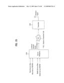 BROADCAST RECEIVER AND METHOD OF PROCESSING DATA diagram and image