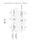 BROADCAST RECEIVER AND METHOD OF PROCESSING DATA diagram and image