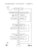 Method for the synthesis of optimal asynchronous on-chip communication networks from system-level constraints diagram and image