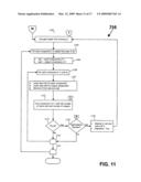 Method for the synthesis of optimal asynchronous on-chip communication networks from system-level constraints diagram and image