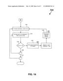 Method for the synthesis of optimal asynchronous on-chip communication networks from system-level constraints diagram and image