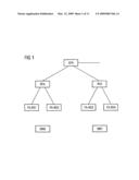 Multi-Hop Communication Setup Subject to Boundary Values diagram and image