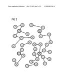 Multi-Hop Communication Setup Subject to Boundary Values diagram and image