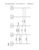 Multi-Hop Communication Setup Subject to Boundary Values diagram and image