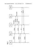 Multi-Hop Communication Setup Subject to Boundary Values diagram and image