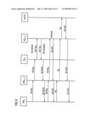 Multi-Hop Communication Setup Subject to Boundary Values diagram and image