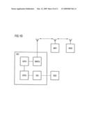 Multi-Hop Communication Setup Subject to Boundary Values diagram and image