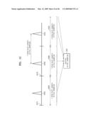 CELL SEARCH METHOD IN OFDM CELLULAR SYSTEM, FRAME TRANSMISSION METHOD THEREOF, AND FORWARD LINK FRAME STRUCTURE diagram and image