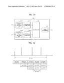 CELL SEARCH METHOD IN OFDM CELLULAR SYSTEM, FRAME TRANSMISSION METHOD THEREOF, AND FORWARD LINK FRAME STRUCTURE diagram and image