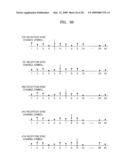 CELL SEARCH METHOD IN OFDM CELLULAR SYSTEM, FRAME TRANSMISSION METHOD THEREOF, AND FORWARD LINK FRAME STRUCTURE diagram and image