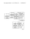 WIRELESS USER EQUIPMENT FOR USE IN REDUCING CROSS CELL INTERFERENCE diagram and image