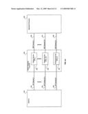 Method and System for Mobile Receiver Architecture for US Band Cellular and VHF/UHF Broadcasting diagram and image