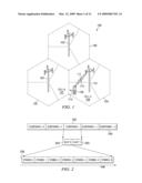 Separate Rank and CQI Feedback in Wireless Networks diagram and image