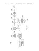 Separate Rank and CQI Feedback in Wireless Networks diagram and image