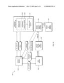 Routing Network Requests Based on a Mobile Network Signature diagram and image