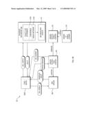 Routing Network Requests Based on a Mobile Network Signature diagram and image