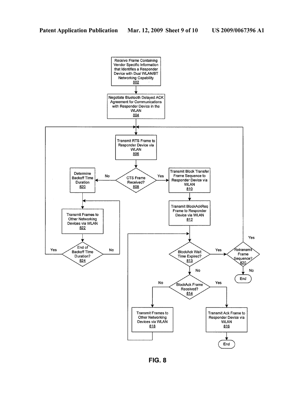 METHOD AND SYSTEM FOR BLUETOOTH (BT) DELAYED ACKNOWLEDGEMENT (ACK) - diagram, schematic, and image 10