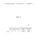 PROCEDURE FOR WIRELESS NETWORK MANAGEMENT AND STATION SUPPORTING THE PROCEDURE diagram and image