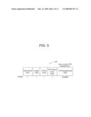 PROCEDURE FOR WIRELESS NETWORK MANAGEMENT AND STATION SUPPORTING THE PROCEDURE diagram and image