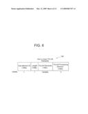 PROCEDURE FOR WIRELESS NETWORK MANAGEMENT AND STATION SUPPORTING THE PROCEDURE diagram and image