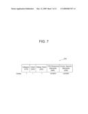 PROCEDURE FOR WIRELESS NETWORK MANAGEMENT AND STATION SUPPORTING THE PROCEDURE diagram and image