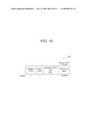 PROCEDURE FOR WIRELESS NETWORK MANAGEMENT AND STATION SUPPORTING THE PROCEDURE diagram and image