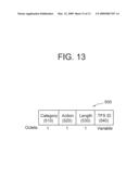 PROCEDURE FOR WIRELESS NETWORK MANAGEMENT AND STATION SUPPORTING THE PROCEDURE diagram and image