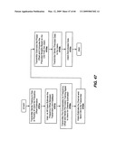 System and Method For Distributed Input-Distributed Output Wireless Communications diagram and image